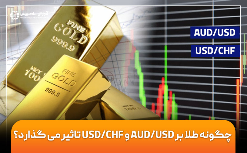 چگونه طلا بر AUD/USD و USD/CHF تاثیر می گذارد؟